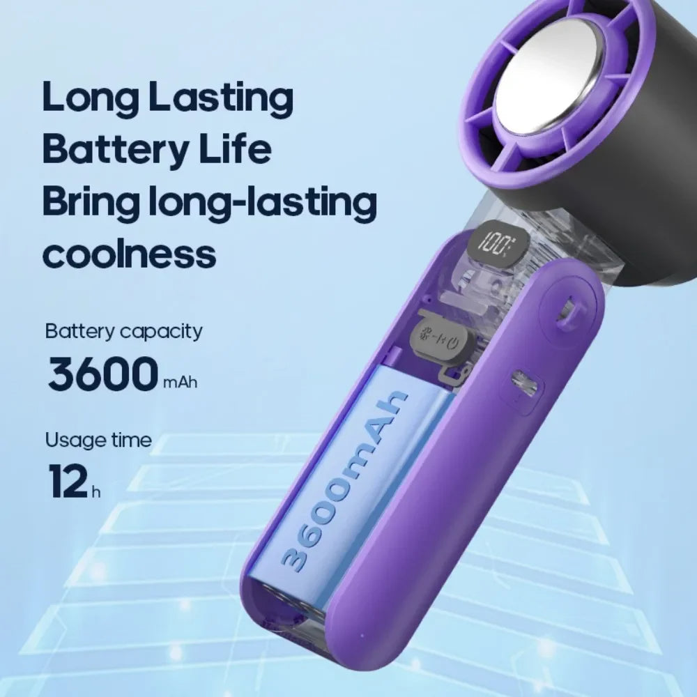 Handheld Turbo Cooling Fan